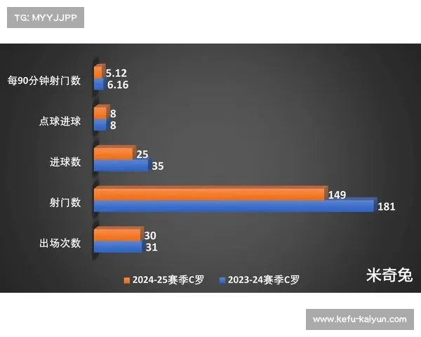 篮球大数据预测模型助力亚锦赛胜率分析精准发布 篮球大数据预测模型助力亚锦赛胜率分析精准发布